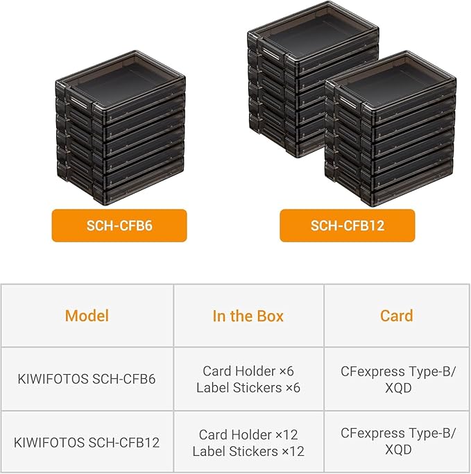 KIWIFOTOS 12 Pack CFexpress Type-B/XQD Memory Card Sleeve Case Translucent Black Plastic Storage CFB Anti-Shock Card Holder