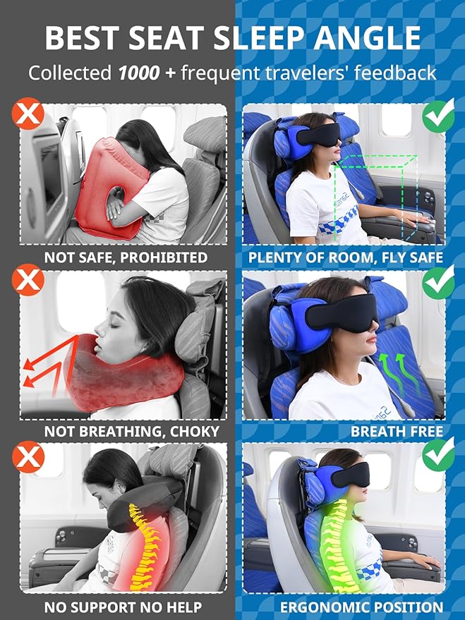 SARISUN Travel Pillows for Airplanes, Airplane Pillow for Long Flight Car Road Trip, Airplane Head Strap with Sleep Eye Mask, 360° Support Headrest, Stop Bobblehead Travel Neck Pillow, Mottled Black