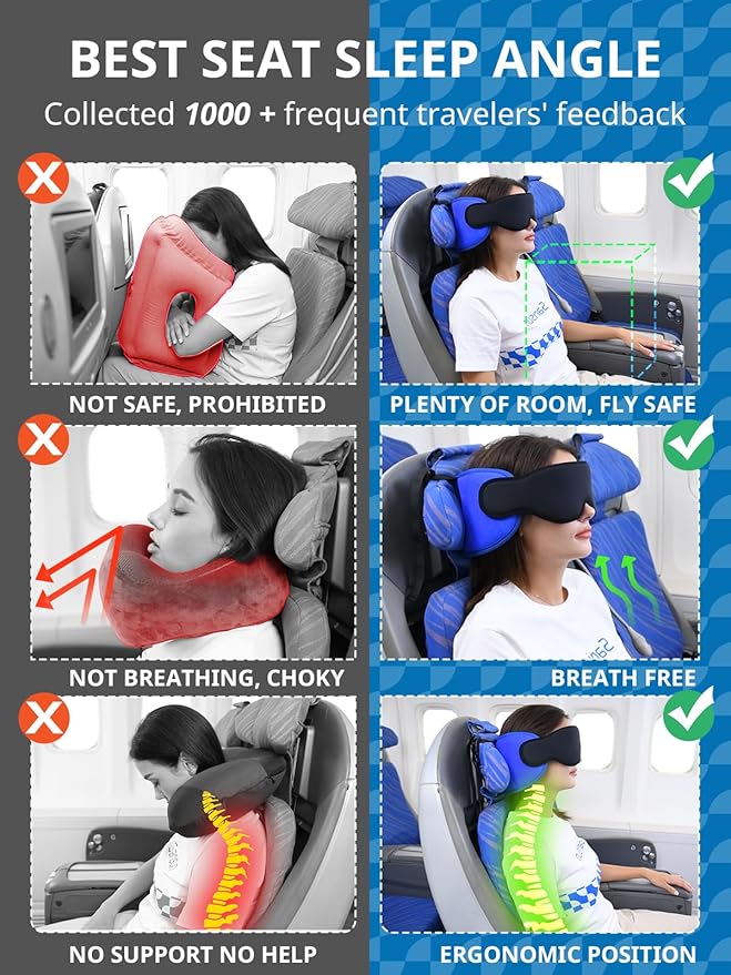 SARISUN Travel Pillows for Airplanes, Airplane Pillow for Long Flight, Airplane Head Strap with Sleep Eye Mask, 360° Support Headrest for Car Road Trip, Stop Bobblehead Travel Essentials, Red