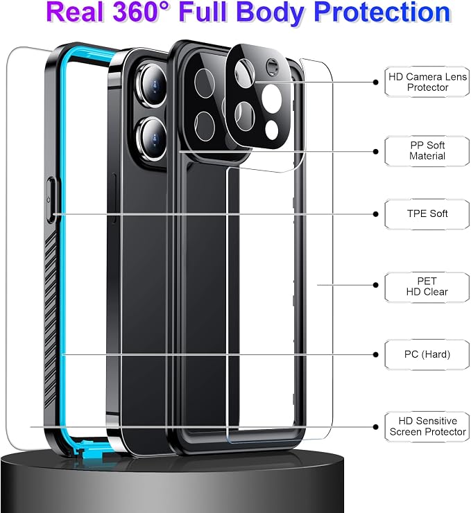 Compatible with iPhone 13 Pro Max Case Waterproof, Built-in Screen & Camera Protector IP68 Underwater Full Body 13FT Military Dropproof Shockproof Phone Case 6.7"-Blue/Clear