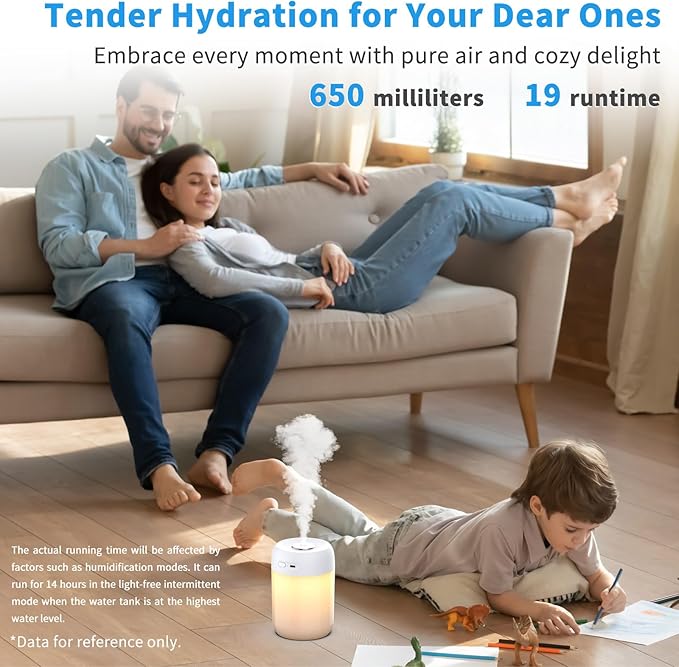 SZO Night Lights Humidifiers For Bedroom, USB Rechargeable, LED Lights For Bedroom,4 Mode Portable Humidifier Fit For Various Scenarios,<28dB, Auto Shut-off, Ideal For Home Travel Plants(White）