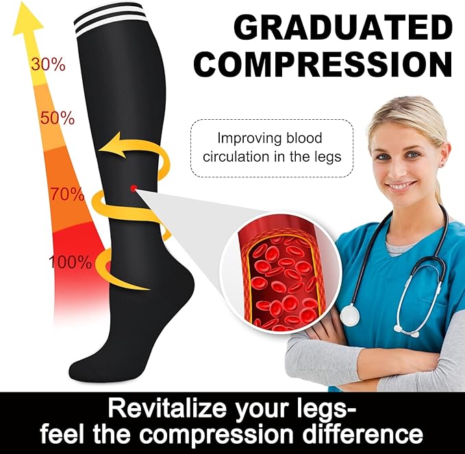 Aoliks Compression Socks for Women & Men 4 Pairs, Best Support for Nurses Running Travel