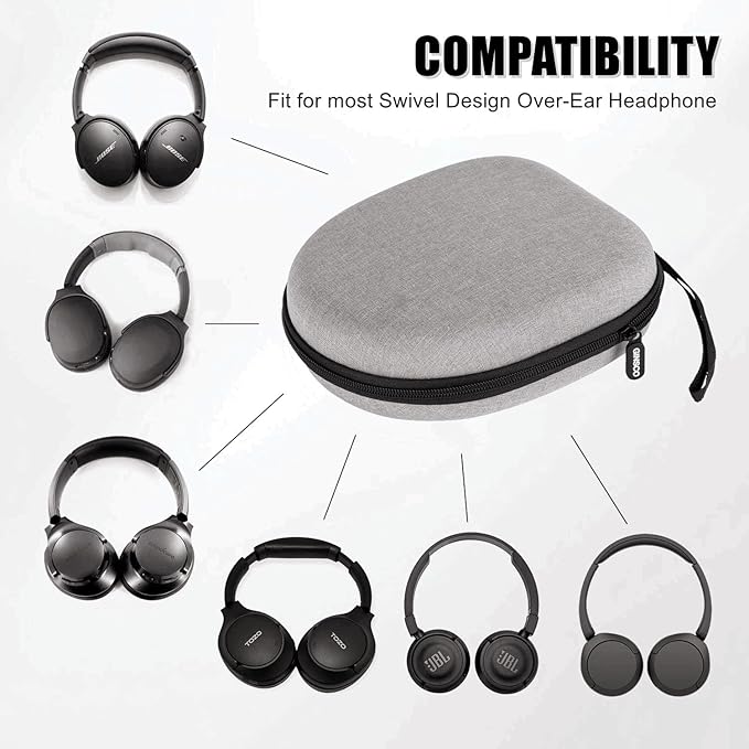 Ginsco Universal Headphone Case Compatible with JBL Tune 510BT 720BT, Sony WH-CH 720N/WH-CH520, with Sony/JBL/Soundcore Q20i Q30/BERIBES/TOZO/KVIDIO etc Wireless Headphones Gray