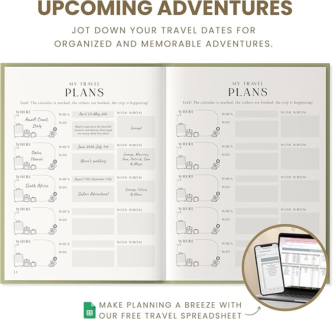 Inspired Ink Travel Journal for Women and Men Travel Bucket List Journal 210 Pages Traveler Adventure Notebook – Itinerary Planner Organizer & Traveling Memory Diary Memorial Gift for Travelers - Green