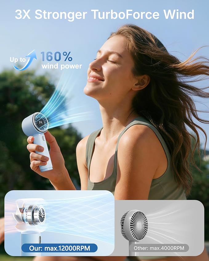 SWEETFULL Mini Fan Portable - Cute Handheld Turbo Fan with Rechargeable Battery, 5 Speeds, Small Hand Personal Travel Essentials for Women, Girls, Kids, Lash, Makeup - Light Blue