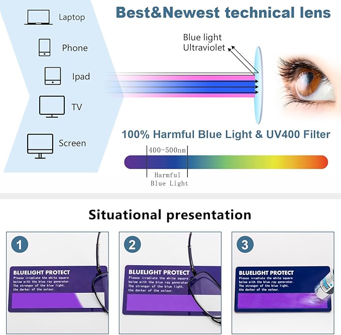 2 Pack Folding Reading Glasses Stainless Steel Mini Anti-Blue Light Blocking Reader for Men Women
