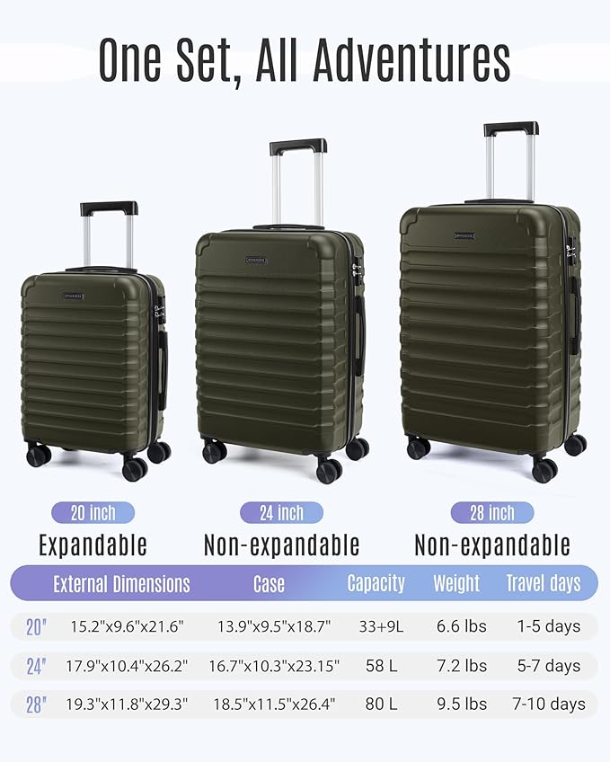 LIGHT FLIGHT Luggage Sets, 3 Piece Durable Suitcase Set with Spinner Wheels, 3 Pcs Hardside Lightweight luggage with TSA Lock, Large Checked Travel Suitcases, 20/24/28 Inch, Pine Green