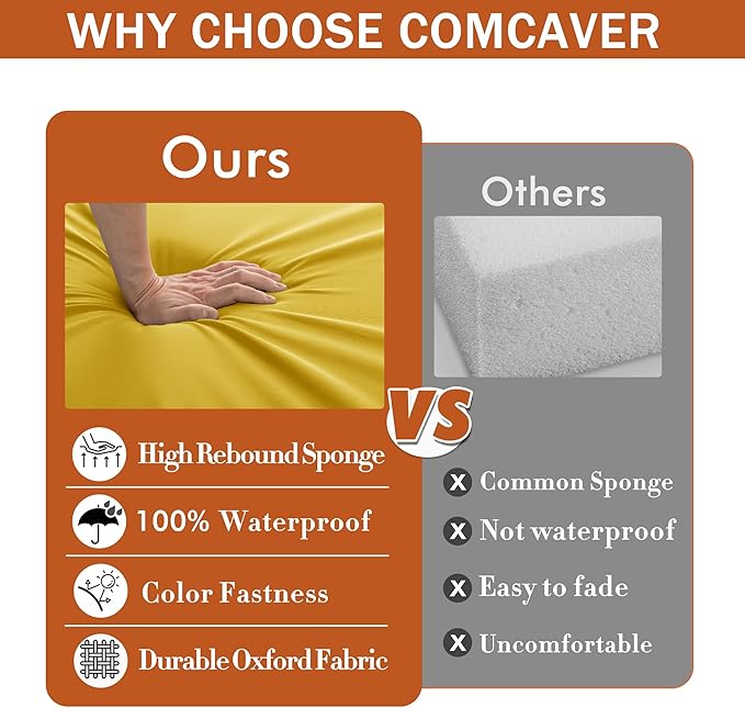 Outdoor Chair Cushions 19 x 19 Inch, Set of 4, Water Resistant Patio Chair Cushions with Tie Color Fastness Thick Outdoor Seat Cushion for Garden Lawn Patio Furniture Yellow