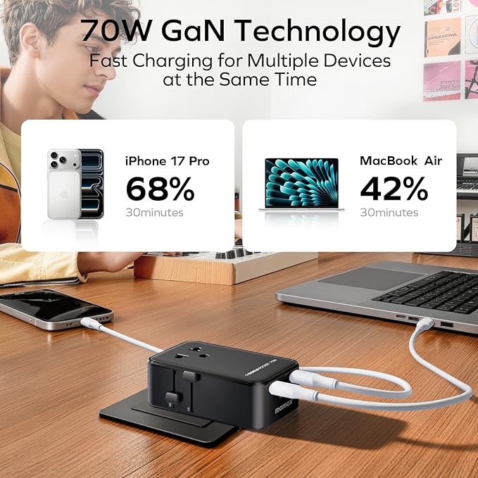 (2026 NEW) MOMAX Universal Travel Adapter, Ultra-Thin 1-World Pocket 70W GaN International Plug Adapter with 3 USB-C & 1 USB-A Fast Charging All-in-One Wall Charger for USA EU UK AUS (1-Pack, Black)