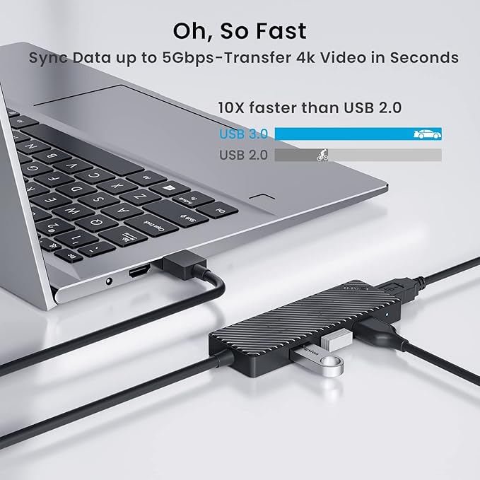 INVZI USB Hub 3.0 4-Port, Ultra Slim Data USB Splitter with 2ft Extended Cable Compatible for PC, MacBook, Mac Pro/Mini, iMac, Laptop, Surface Pro, PS4, XPS, Flash Drive, Xbox One, Mobile HDD