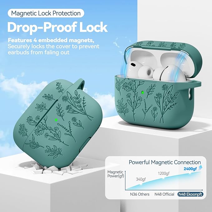 for Airpods Pro 3 Case with Magnetic Lid, Flower Engraved Cases for Apple AirPods Pro 3rd Generation 2025, Soft Silicone Cover for Women Girly with Cleaner & Keychain, Shockproof
