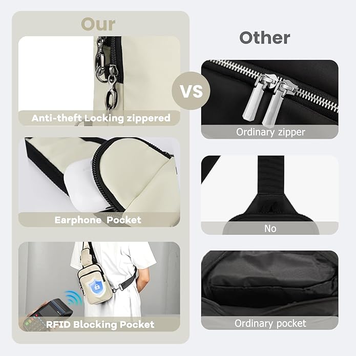 Sling Bag, Crossbody Bag with Zipper Lock, RFID & Water Resistant for Women and Men Small Chest Bag for Travel Casual