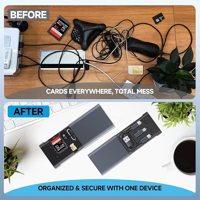 USB-C Card Reader & Storage Case, Multi-Format Memory Card Organizer with OTG Adapter, 65W Fast Charging, SIM & TF Storage, High-Speed Data Transfer, Plug-and-Play