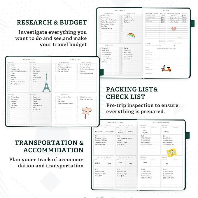 Travel Essentials: Journal for Women & Men - Vacation Budget Planner Notebook for 6 Trips Organizer- Travel Scrapbook to Record Memories and Adventures - Gifts for Travelers, Green