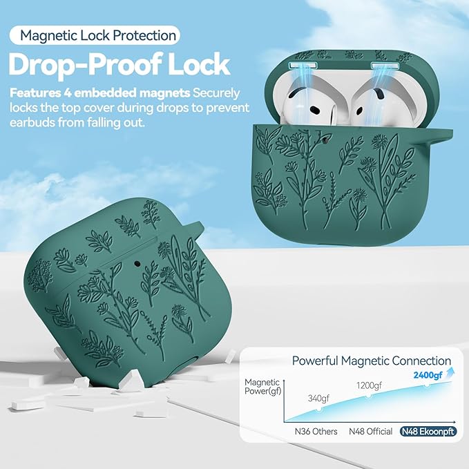 for Airpods 4 Case with Magnetic Lid, Ekoonpft Flower Engraved Cases for Apple AirPods 4th Generation 2024, Soft Silicone Cover for Women Girly with Cleaning Kit & Keychain, Shockproof