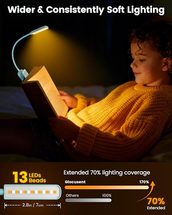 Glocusent 13 LED Rechargeable Book Light for Reading at Night, Eye-Caring 3 Amber Colors & Stepless Dimming, Lasts 1 Week to 2 Months, Travel Clip on Lamp, Gifts for Book Lovers, Men, Women & Kids