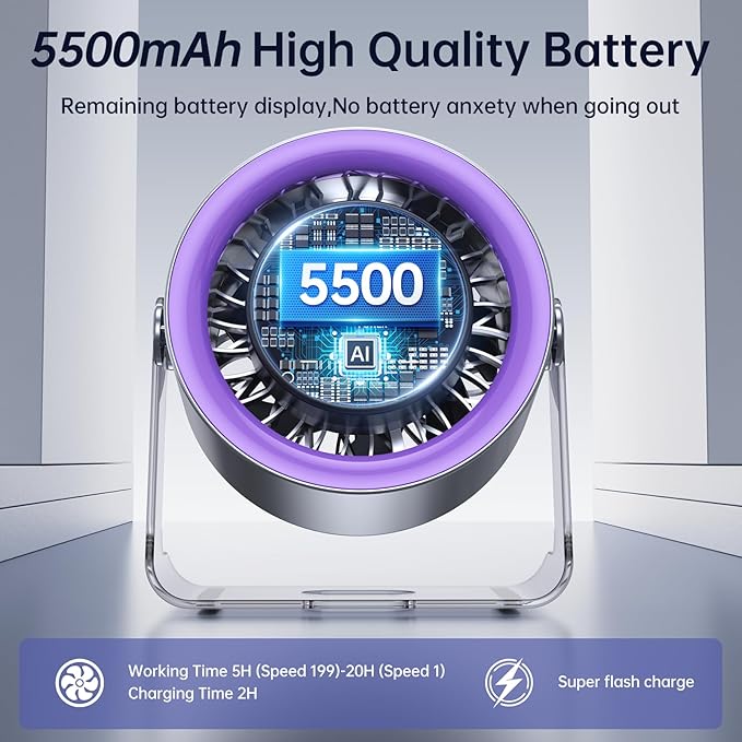 USB Desk Fan for Bedroom: 100 Speeds Digital Display Quiet Portable Fan with Turbo Airflow, 120° Rotating Small Rechargeable Battery Desktop & Wall-Mounted Fans for Bedroom Home Office