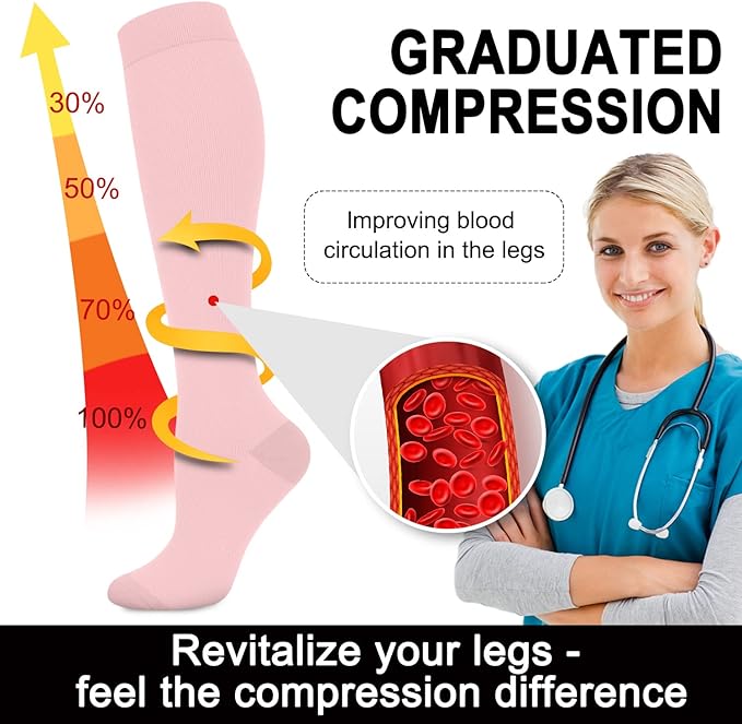 Aoliks Compression Socks for Women & Men 4 Pairs, Best Support for Nurses Running Travel