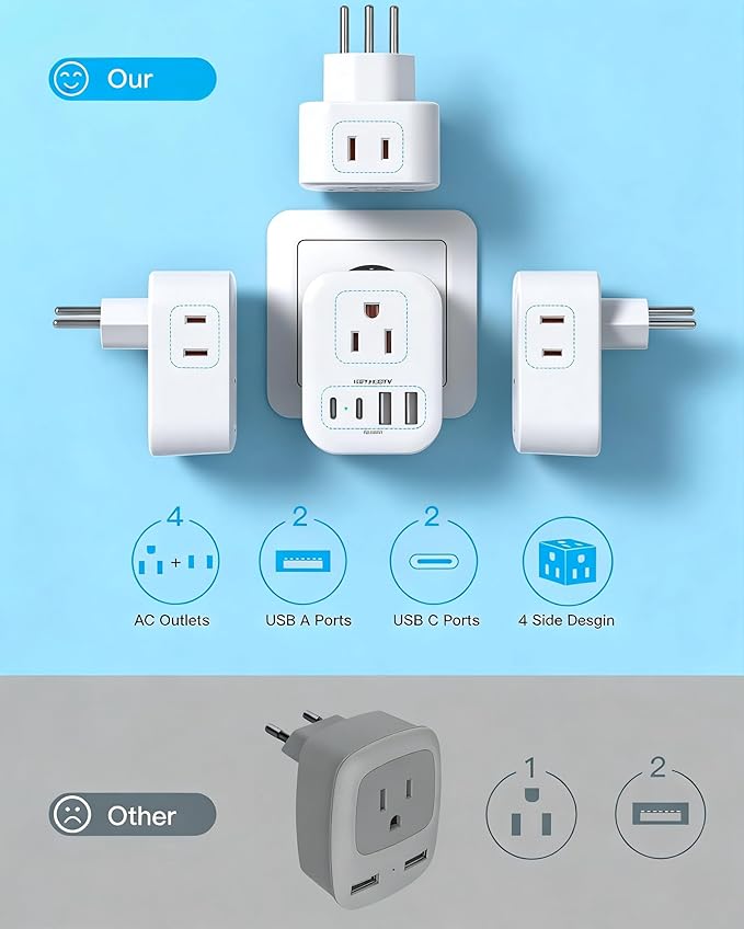 Switzerland Travel Plug Adapter 2 Pack, HANYCONY Type J Switzerland Power Adapter with 4 Outlets 4 USB (2 USB-C), Swiss Plug for US to Switzerland Rwanda Jordan Liechtenstein Madagascar