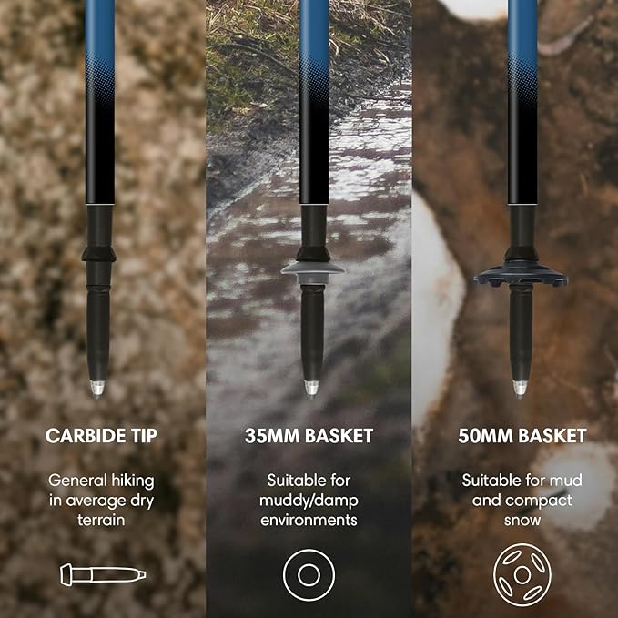 Fizan Compact 3 Trekking Poles – 5.6 oz Ultralight, Backpacking, Thru Hiking Poles, Adjustable, Collapsible, Customized Fit, EVA Grips, Aluminum Walking Sticks (Compact 3)