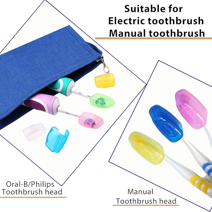 Toothbrush Travel Case for Oral B/Oral-B Pro 1000 1500 5000 7000 & Philips Sonicare 4100 1100 5300 5100 6100/iO Electric Toothbrush, Hard Protective Storage Bag (Gold case with toothbrush cap)