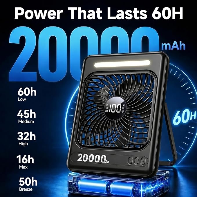 20000mAh Portable Rechargeable Fan, Max 60H Runtime, Ultra-Slim Camping Fan, 5 Speeds Battery Powered Fan with LED Lantern, 2/4/6/8 Timer Personal Travel Fan for Cruise Fishing Ship Tent Office Home