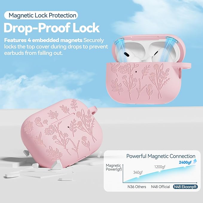 for AirPods Pro 2 Case with Magnetic Lid, Ekoonpft Flower Engraved Silicone Case for Apple AirPods Pro 2nd/1st Generation (2023/2022/2019) Cover with Cleaning Kit & Keychain