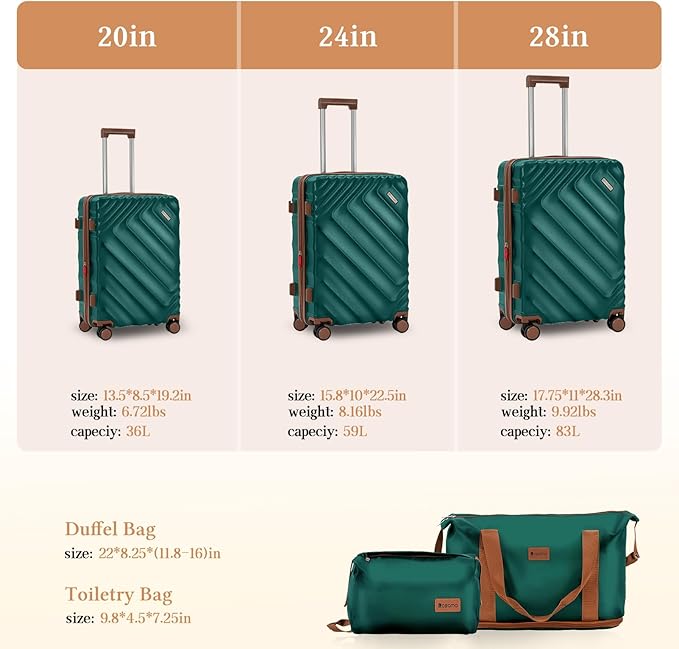 Rosamo 5 Piece Luggage Set Expandable Hardside, 20/24/28in Suitcases with Matching Travel Bags, 22x14x9 Airline Approved Carry On, TSA Lock, Spinner Wheels, ABS+PC