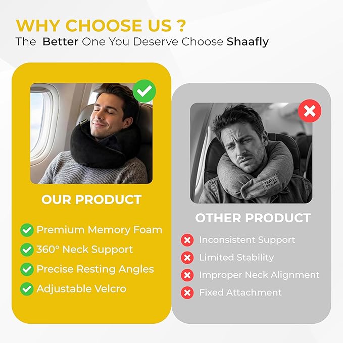Travel Neck Pillow – Airplane Travel Essentials with Ergonomic Memory Foam Comfort – Premium Travel Pillows for Airplanes and Long Journeys, Compact Carry Pouch (Black)