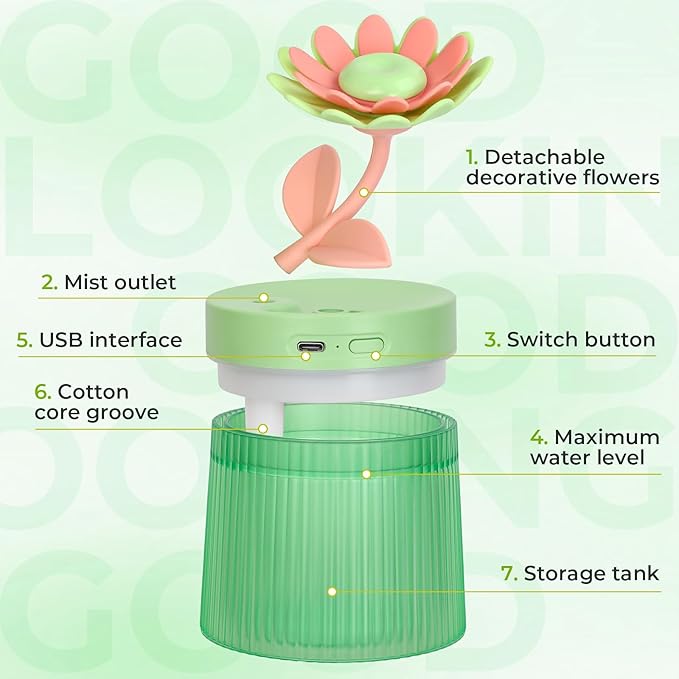 260ml Flower Mini Humidifier, Green Sunflower Desktop Small Humidifiers, Personal Cool Mist Humidification, USB Desk Humidifier for Bedroom, Office, Travel & Indoor Plants