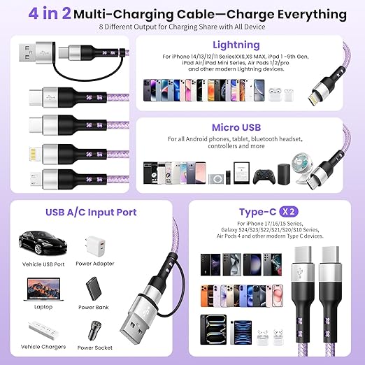 Dual Type-C 4-in2 Multi Charging Cable 5FT, Travel Essential for Airplane & Cruise Trips, USB A/C to Dual USB C/IP/Micro USB, Compatible for iPhone 17-8, Android, iPad, Galaxy, Tablet