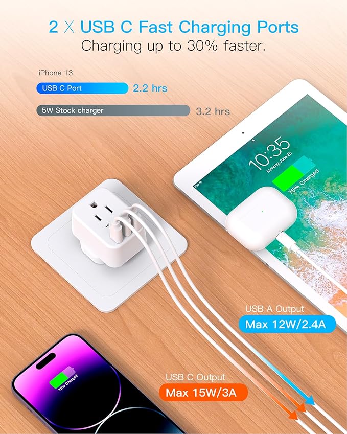 HANYCONY US to India Plug Adapter, Type D Travel Adapter with 3 Outlets 4 USB Ports(2 USB C), India Power Travel Adapter for USA to India, Bangladesh, Maldives, Pakistan