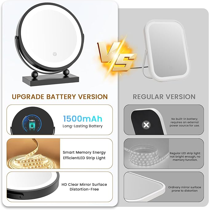 Travel Makeup Mirror, 9" Small Vanity Mirror with Lights, 1500mAH Battery, 3-Color Lighting, Dimmable, 360° Rotation, Round Portable Desk Mirror, Travel Essentials (Black)