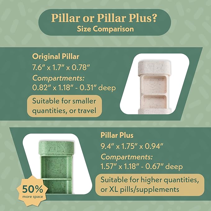 Pillar Plus - Aesthetic 7 XL Day Pill Organizer | BPA-Free Wheat Straw Medicine Case | Pretty Travel & Home Tablet Vitamin Organizer | Cute Weekly Pill Box | Travel Medicine Organizer (Slate Grey)
