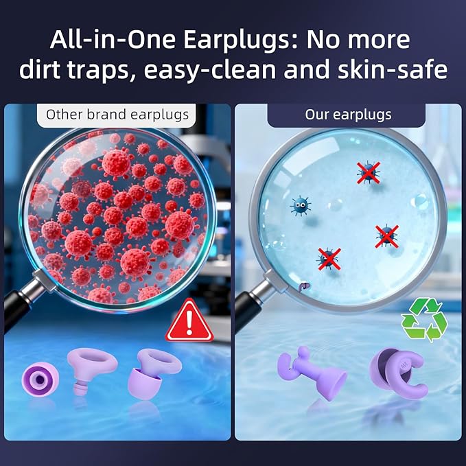 Noise Cancelling Ear Plugs for Sleep, Small Ear Fit - No-Pain for Side Sleepers, 50dB NRR Reusable Silicone One-Piece Design, 4 Sizes for Adults & Kids, Portable Case (Purple, 4 Pairs)