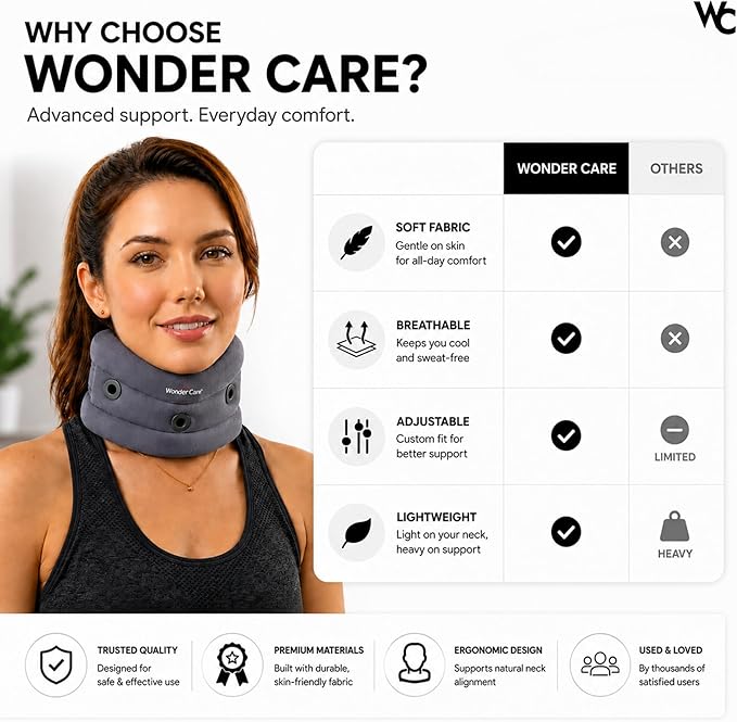 Wonder Care Neck Brace for Sleeping Cervical Collar Adjustable Neck Support Brace Relief Cervical Spine Pressure Ideal for Travel, Office Workers & Neck Injury Recovery, Small