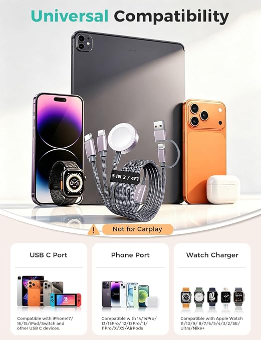 2026 Travel Essentials for Apple Watch Charger,Cruise Vacation Camping Essentials,iPhone Charger,Multi Charging Cable,3 in 2 Charging Docks for iWatch Series 11-2/Ultra,iPhone 17-12,Car