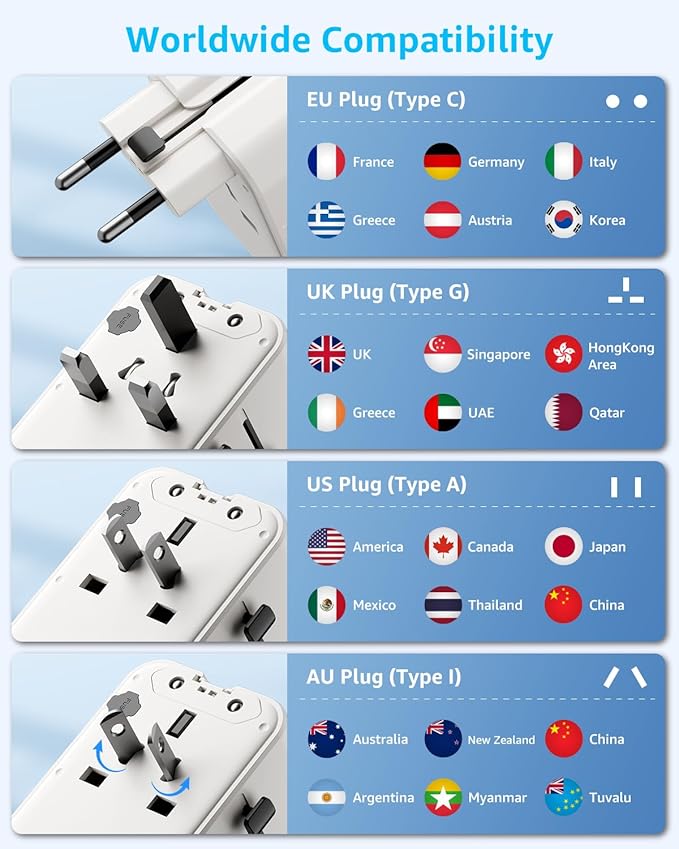 “Air” Universal Travel Adapter, Slim International Travel Plug Adapter with 2 USB-C(PD 25W) ＆ 2 USB-A Ports, All in One Portable Adaptor, for USA, UK, EU, AU ＆ 224+ Countries (White) US