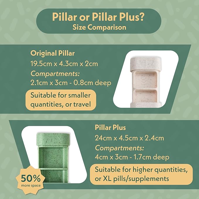 Pillar - 7-Day Pill Organizer | Weekly Medicine Pill Container Travel Box - Aesthetic Medication Holder - Stylish Travel Pill Case - Cute Small Medication Organizer 7 Day for Women (Soft Pink)