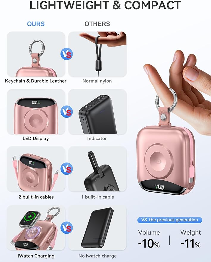 citicr Portable Charger, 10000mAh 22.5W Fast Charging Power Bank with Built-in Cables, Travel Battery Pack with LED Display for iPhone, Portable iWatch Charger for 11/10/9/8/7/6/5/4/SE/Ultra Rose