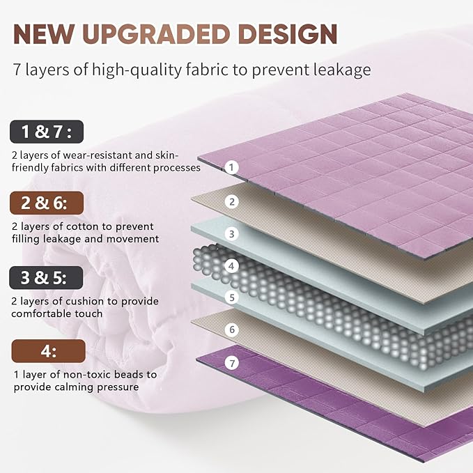 Purple Weighted Lap Blanket for Adults 5lbs, 24"x29" Cooling Heavy Throw Blanket, Portable Travel Weighted Blankets, Soft Small Blankets Gifts for Sleeping