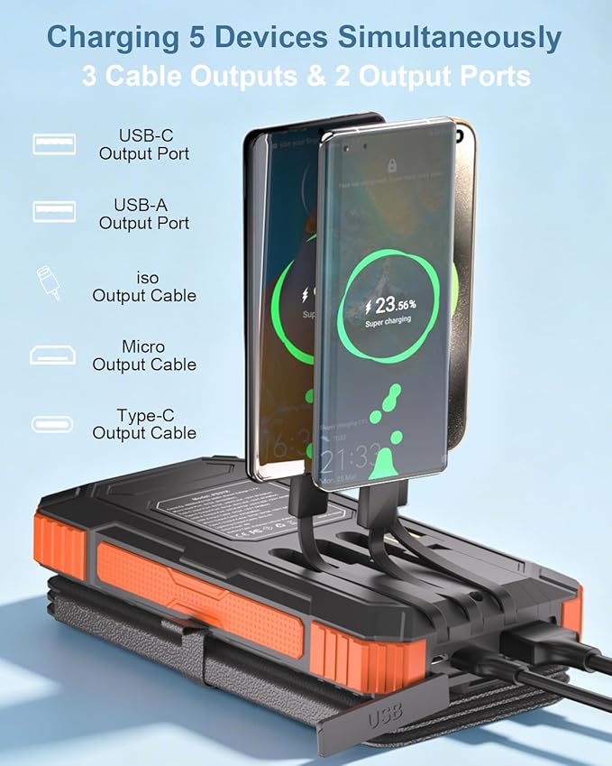 Solar Charger Power Bank 49800mAh with 4 Built-in Cables & 4 Foldable Panels, 22.5W Fast Portable Phone Charger, External Battery Pack with USB-C in/Output & Flashlight for Outdoor Camping