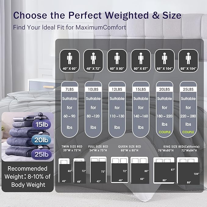 Weighted Blanket for Adults 12lbs, 48"x72", Twin Full Size Cooling Heavy Throw Blanket for 110-130lbs, Microfiber Soft Thick Big Blankets Weighted Comforter Breathable Gifts for Sleeping, Grey