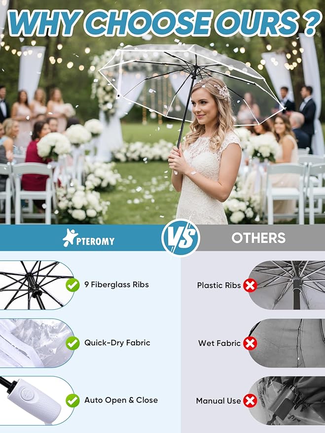 PTEROMY Windproof Travel Umbrellas for Rain and Sun, Withstands 85MPH Winds Auto Open Close Folding Umbrella with Ergonomic Handle, Quick Dry Canopy for Commuting or Backpack