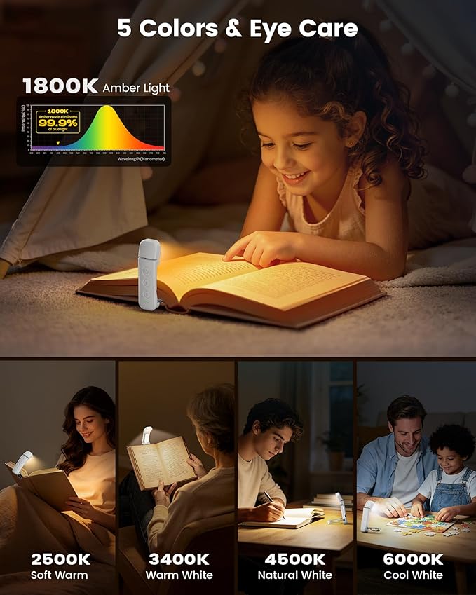 Glocusent 12 LED Book Light, Reading Lights for Books in Bed with 5 Colors & 5 Brightness, Portable Clip on Reading Light, USB-C Rechargeable for 200H with Travel Lock, Perfect Gifts for Book Lovers