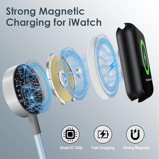 2Pack Travel Essentials for Apple Watch Charger,3 in 2 USB C Cable for Multi Charging Cable Cord,Vacation Camping RV Essentials Portable Designed for iWatch &iPhone 17-11 -4FT Blue