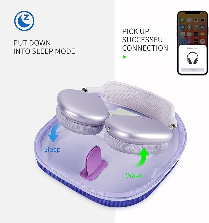 Smart Case for New Apple AirPods Max Supports Sleep Mode, Hard Organizer Portable Carry Travel Cover Storage Bag (Purple)