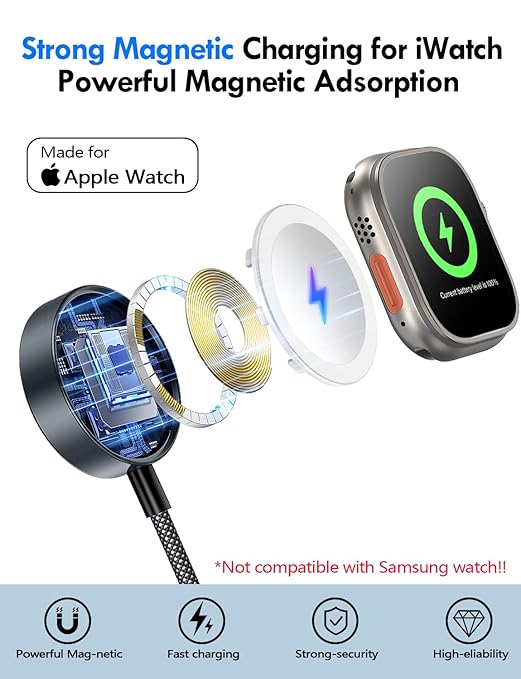 Travel Essentials for Apple Watch Charger,iPhone Charger,3 in 2 Type C/Lightning/Magnetic Travel Charging Cable,Portable Multi Charging Cable for Apple Watch, iPhone 17‑11,Samsung S26,Car,iPad-6FT