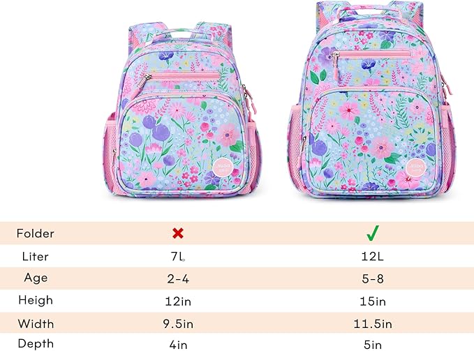 mibasies Kids Backpack for Girls: Girls Backpack 5-8 - Kindergarten Elementary School Bookbag for Girl - Flower Light Blue