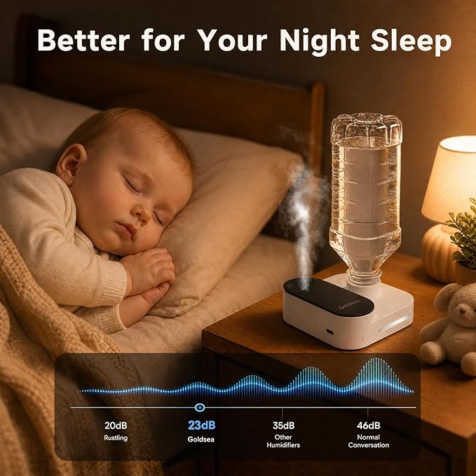 Portable Mini Humidifier for Travel, 5000mAh Rechargeable Cordless Humidifier (8H), Tankless Water Bottle Desk Humidifier, 23dB Quiet Small Personal Humidifier with Auto Shut-Off (12x11x4cm)